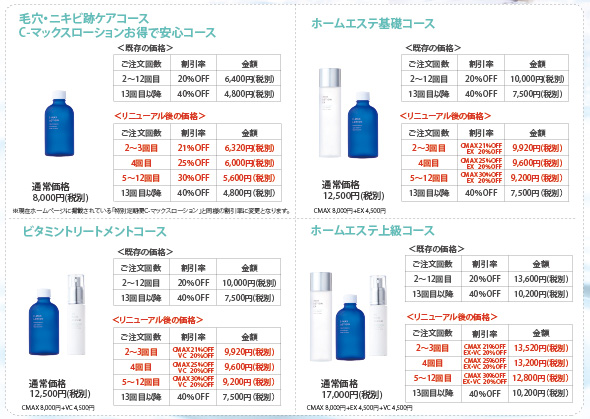 一部定期コース割引率の変更のお知らせ | キャシーズチョイス公式