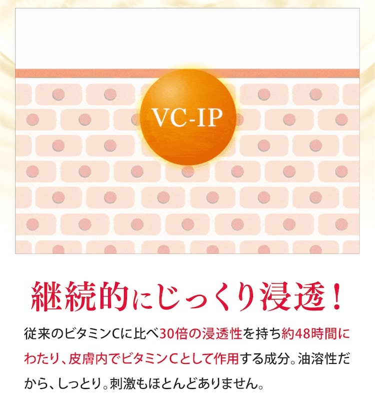 継続的にじっくり浸透!