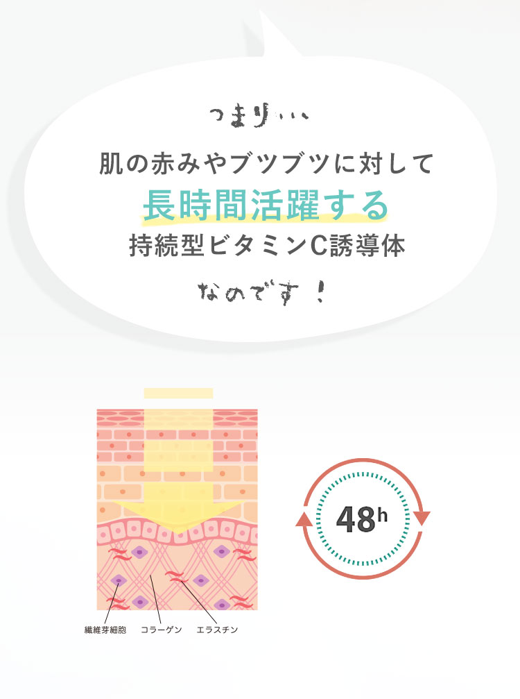 つまり… ニキビ後の肌の悩みに対して長時間活躍する持続型ビタミンC誘導体なのです！